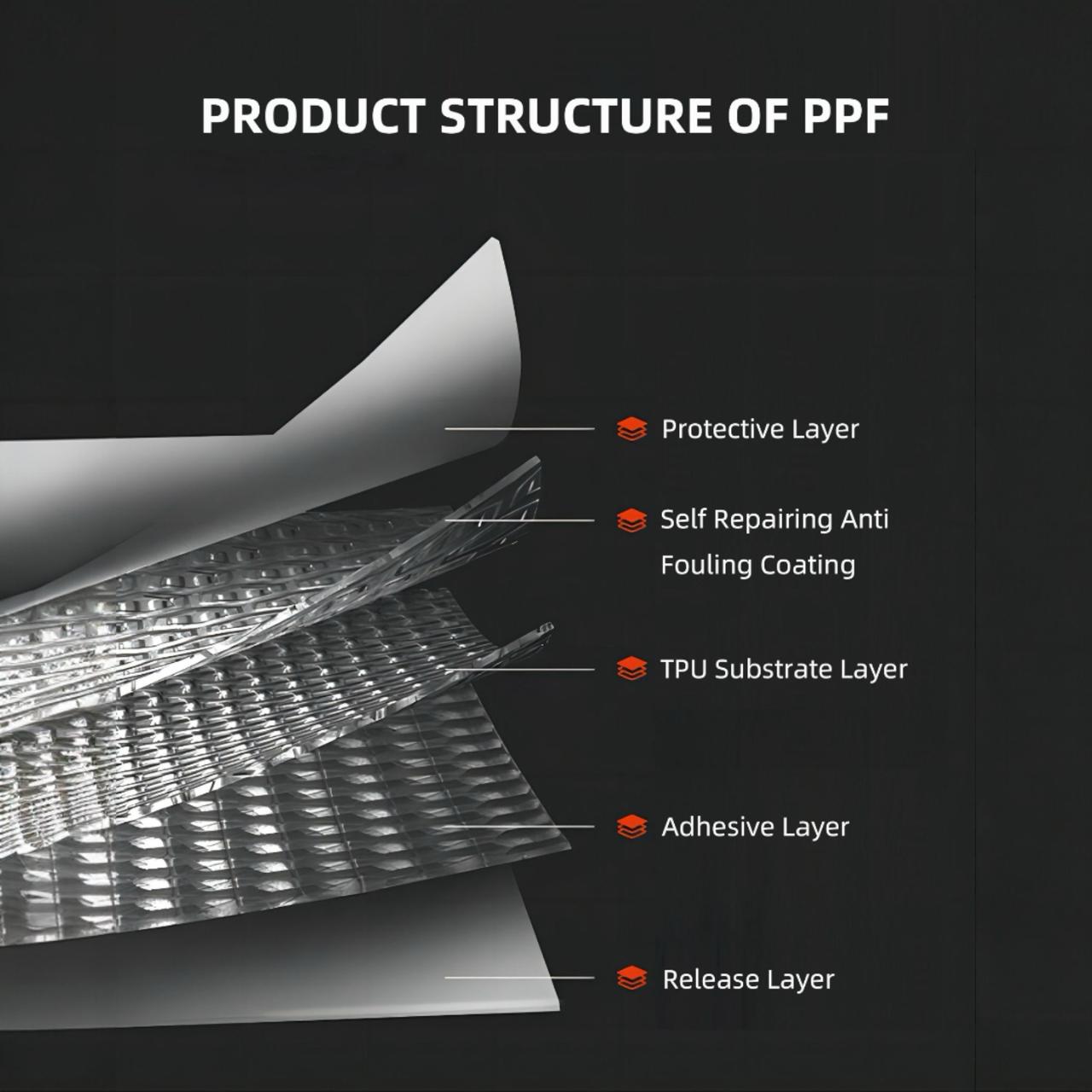 Fit PPF Togg T10X Hazır Kesim, 210 Mikron Premium PPF TPU, Şeffaf Boya Koruma Filmi